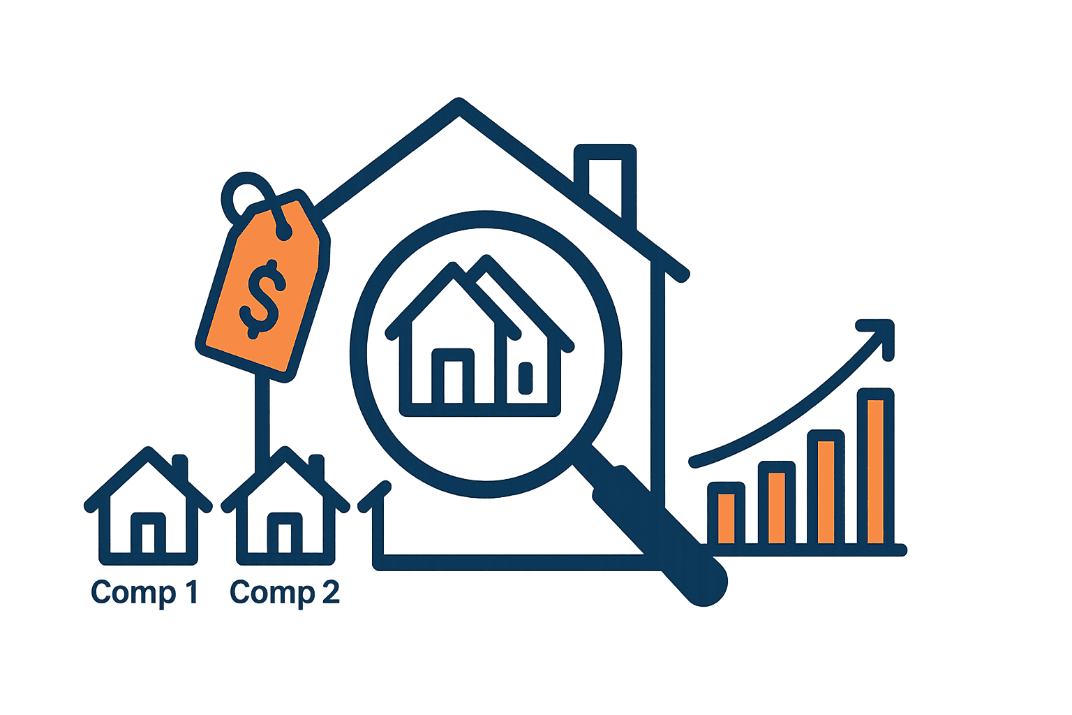 Modern house illustration with price tag and bar chart, symbolizing home pricing strategies and market analysis